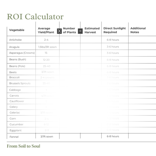 FREE ROI Veggie Crop Calculator